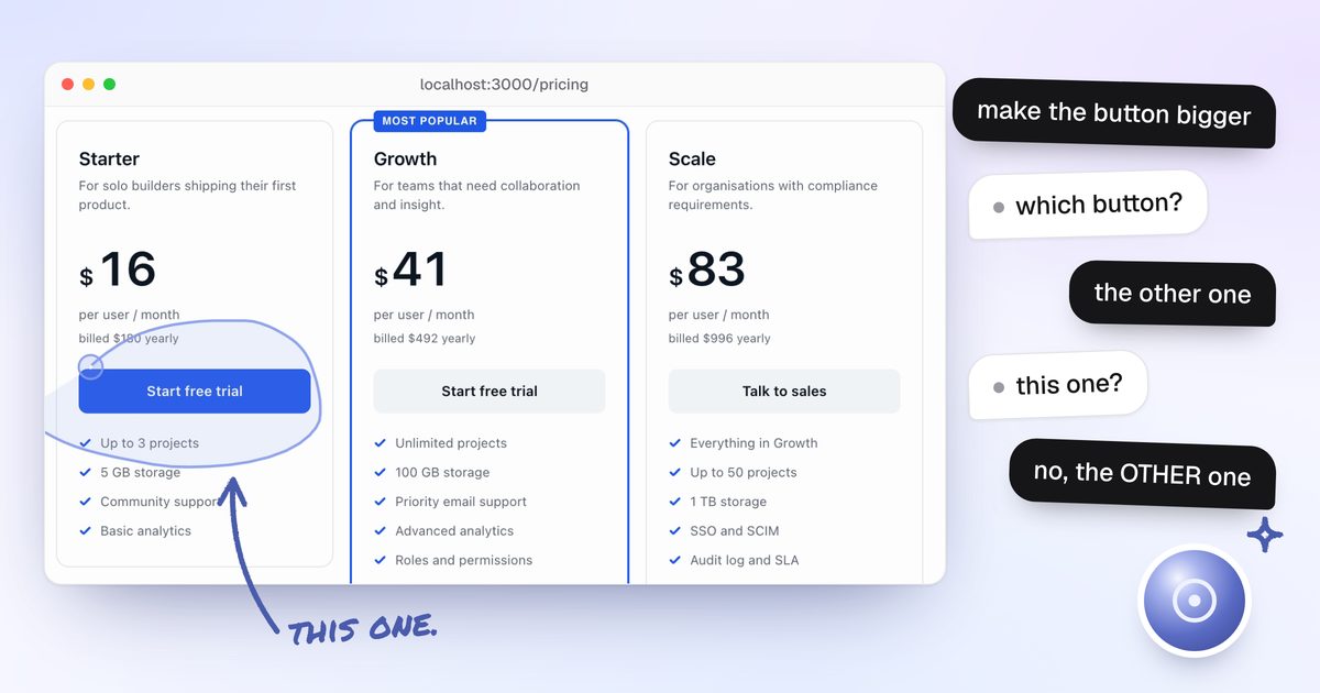 A real pricing page with one of its two “Start free trial” buttons circled in Deiko’s marker, beside a chat that keeps asking which button and hearing “no, the other one”.