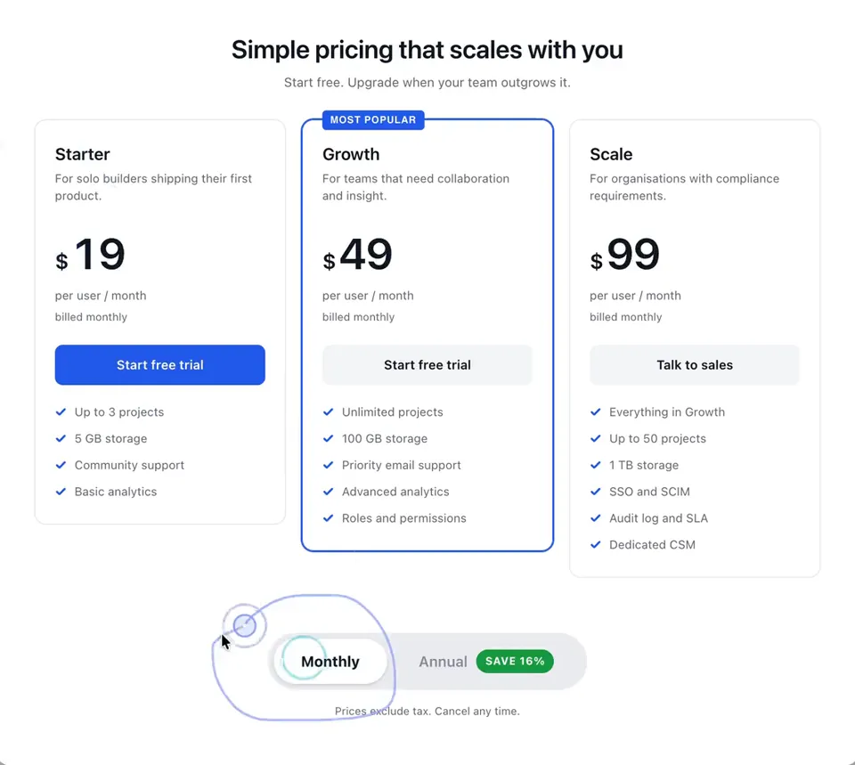Tuesday’s screenshot: a pricing page whose Scale plan still says $99, with Deiko’s lasso drawn around the Monthly switch.